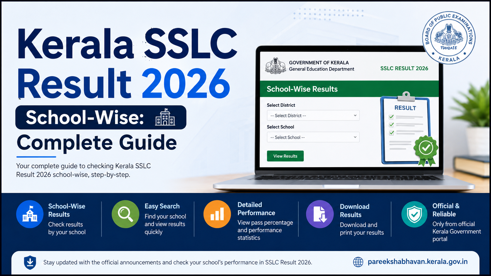Kerala SSLC Result 2026 School-Wise: Complete Guide