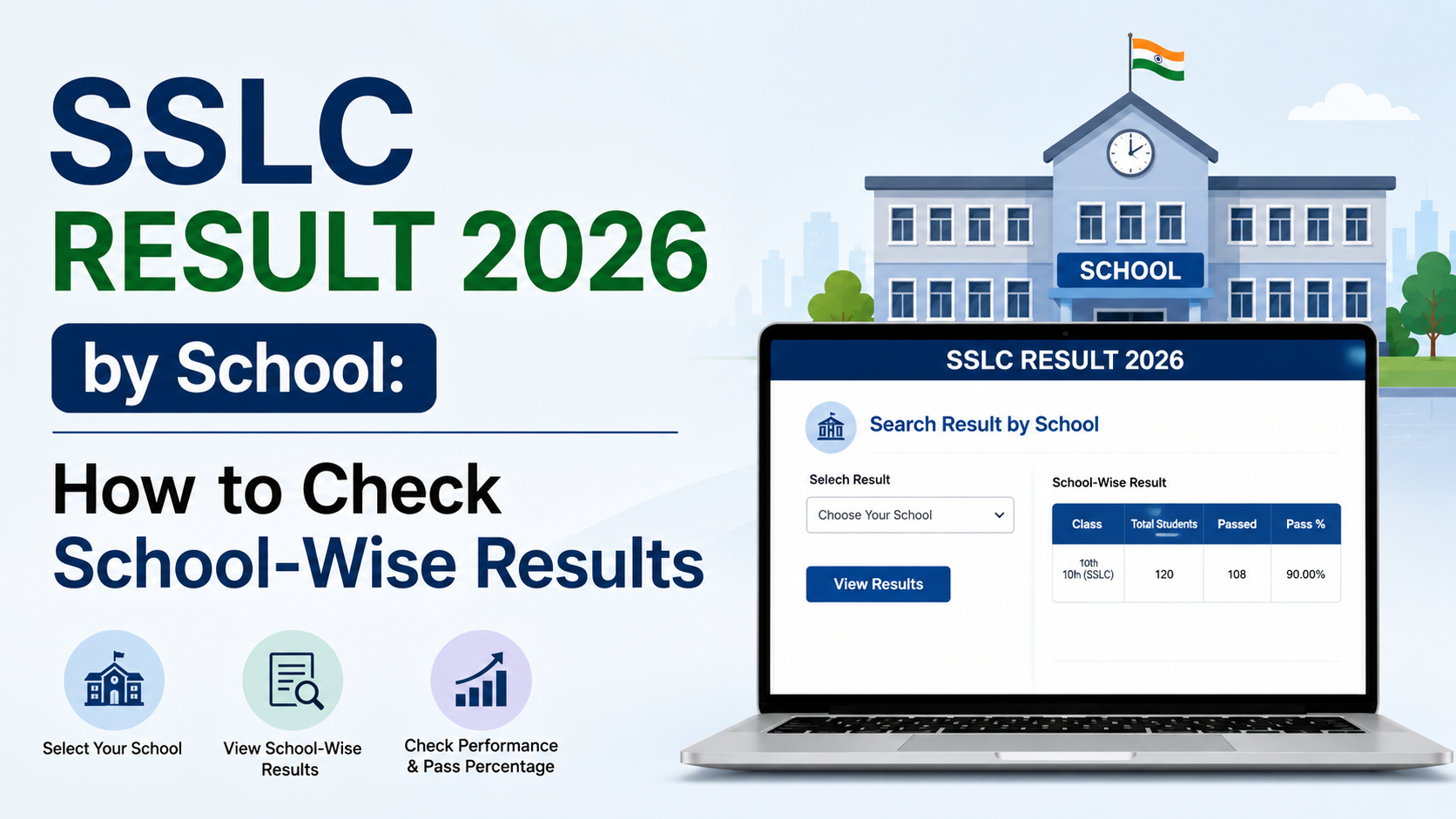 SSLC Result 2026 by School: How to Check School-Wise Results